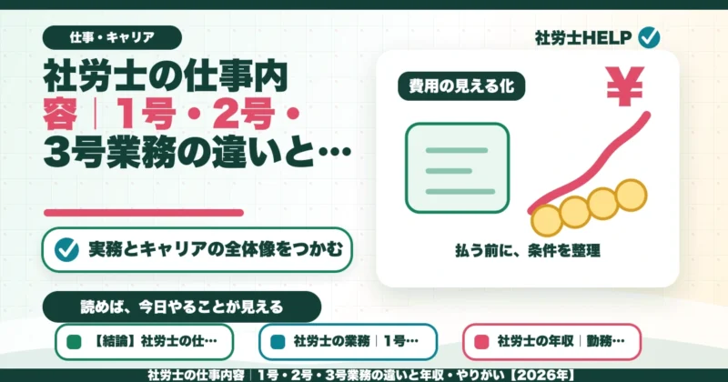 社労士の仕事内容｜1号・2号・3号業務の違いと年収・やりがい【2026年】のアイキャッチ画像