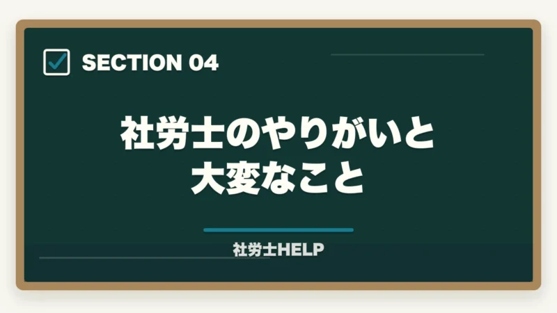 社労士のやりがいと大変なこと｜社労士の仕事内容｜1号・2号・3号業務の違いと年収・やりがい【2026年】の図解