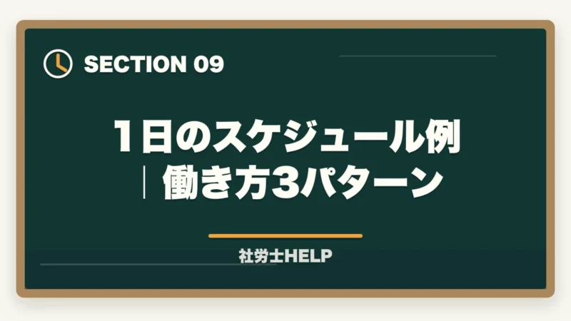 1日のスケジュール例｜働き方3パターン｜社労士の仕事内容｜1号・2号・3号業務の違いと年収・やりがい【2026年】の図解