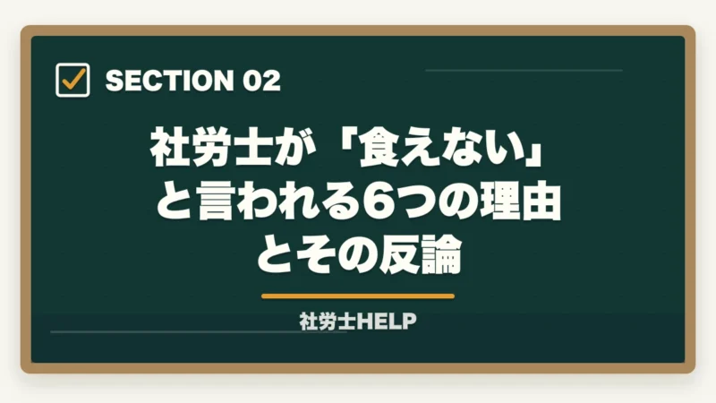 社労士が「食えない」と言われる6つの理由とその反論｜社労士は食えない・仕事ない？【2026年】合格者が実情を解説｜平均年収670万の実態の図解