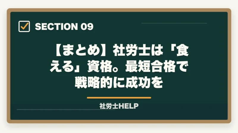 【まとめ】社労士は「食える」資格。最短合格で戦略的に成功を｜社労士は食えない・仕事ない？【2026年】合格者が実情を解説｜平均年収670万の実態の図解