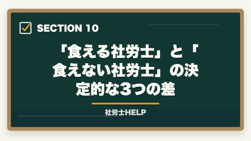 「食える社労士」と「食えない社労士」の決定的な3つの差｜社労士は食えない・仕事ない？【2026年】合格者が実情を解説｜平均年収670万の実態の図解