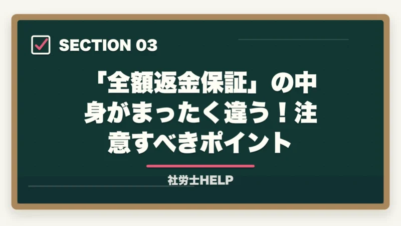 「全額返金保証」の中身がまったく違う！注意すべきポイント｜アガルートvsフォーサイト 社労士講座を徹底比較｜全額返金保証で選ぶならどっち【2026年最新】の図解