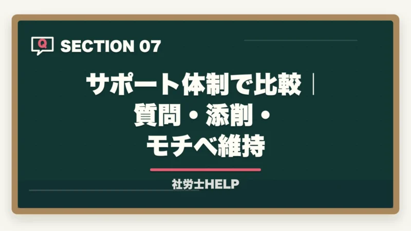 サポート体制で比較｜質問・添削・モチベ維持｜アガルートvsフォーサイト 社労士講座を徹底比較｜全額返金保証で選ぶならどっち【2026年最新】の図解