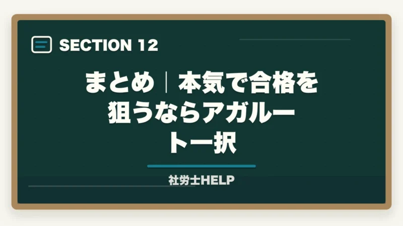 まとめ｜本気で合格を狙うならアガルート一択｜アガルートvsフォーサイト 社労士講座を徹底比較｜全額返金保証で選ぶならどっち【2026年最新】の図解