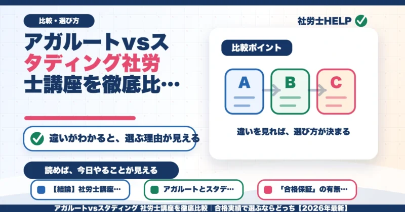 アガルートvsスタディング 社労士講座を徹底比較｜合格実績で選ぶならどっち【2026年最新】のアイキャッチ画像