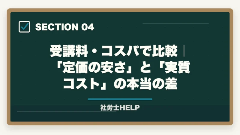 受講料・コスパで比較｜「定価の安さ」と「実質コスト」の本当の差｜アガルートvsスタディング 社労士講座を徹底比較｜合格実績で選ぶならどっち【2026年最新】の図解