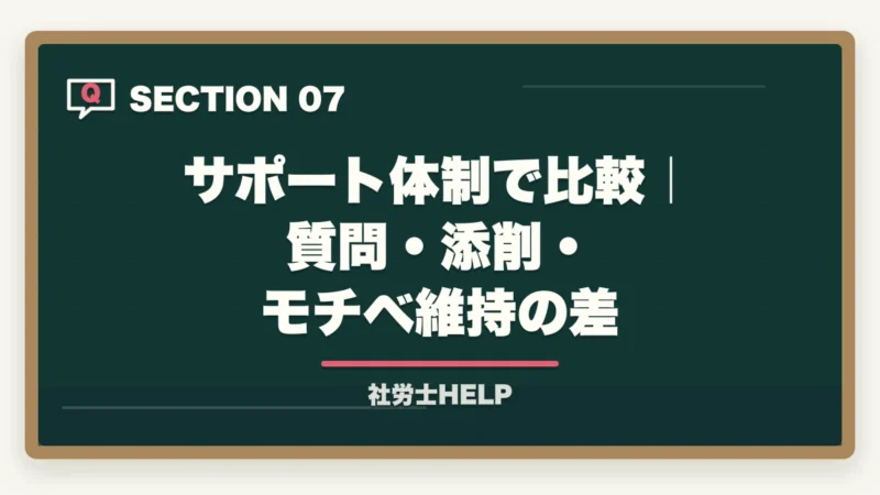 サポート体制で比較｜質問・添削・モチベ維持の差｜アガルートvsスタディング 社労士講座を徹底比較｜合格実績で選ぶならどっち【2026年最新】の図解