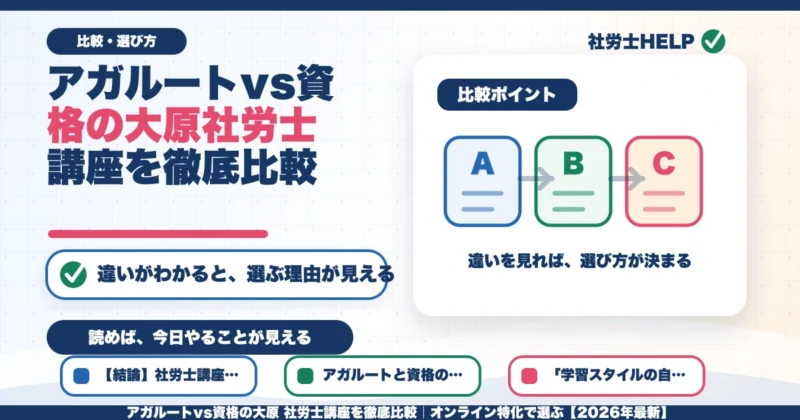 アガルートvs資格の大原 社労士講座を徹底比較｜オンライン特化で選ぶ【2026年最新】のアイキャッチ画像