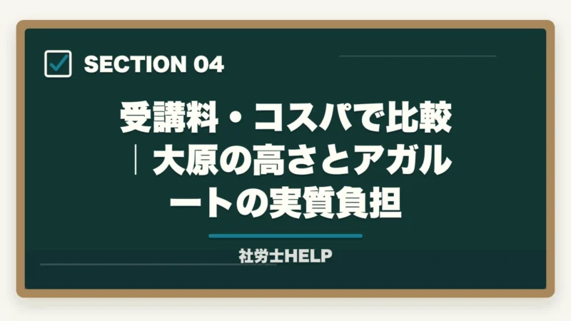 受講料・コスパで比較｜大原の高さとアガルートの実質負担｜アガルートvs資格の大原 社労士講座を徹底比較｜オンライン特化で選ぶ【2026年最新】の図解