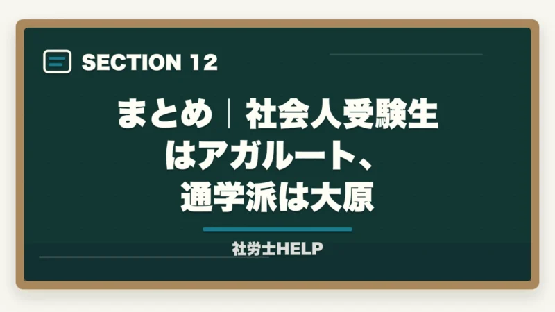 まとめ｜社会人受験生はアガルート、通学派は大原｜アガルートvs資格の大原 社労士講座を徹底比較｜オンライン特化で選ぶ【2026年最新】の図解