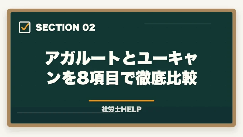 アガルートとユーキャンを8項目で徹底比較｜アガルートvsユーキャン 社労士講座を徹底比較｜合格に直結するのはどっち【2026年最新】の図解