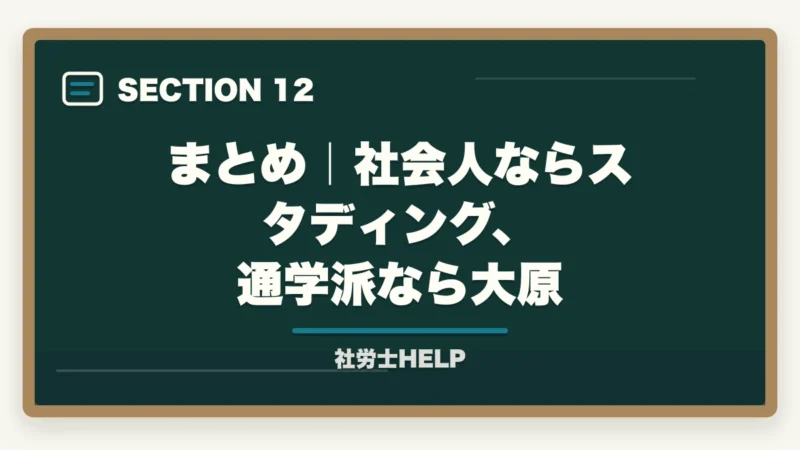 まとめ｜社会人ならスタディング、通学派なら大原｜スタディングvs資格の大原 社労士講座を徹底比較｜コスパで選ぶならどっち【2026年最新】の図解