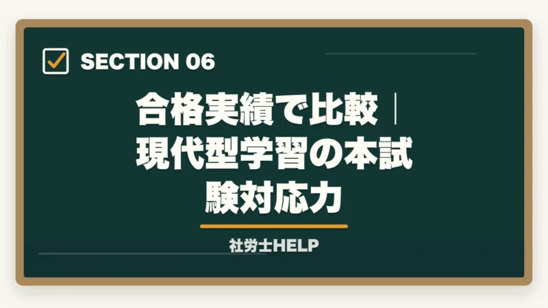 合格実績で比較｜現代型学習の本試験対応力｜スタディングvsユーキャン 社労士講座を徹底比較｜現代型学習で選ぶ【2026年最新】の図解