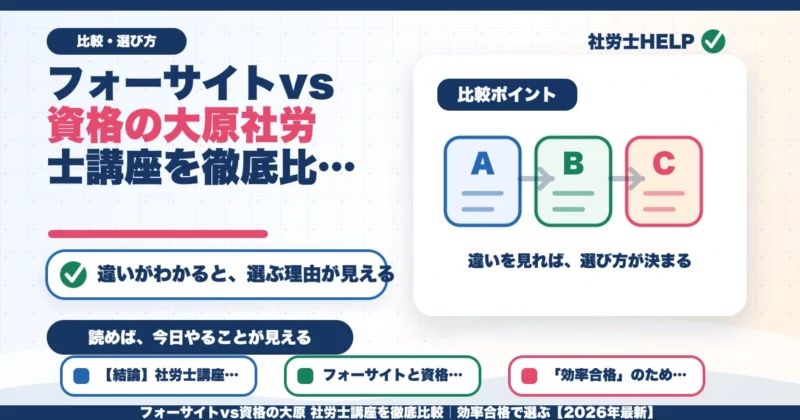 フォーサイトvs資格の大原 社労士講座を徹底比較｜効率合格で選ぶ【2026年最新】のアイキャッチ画像