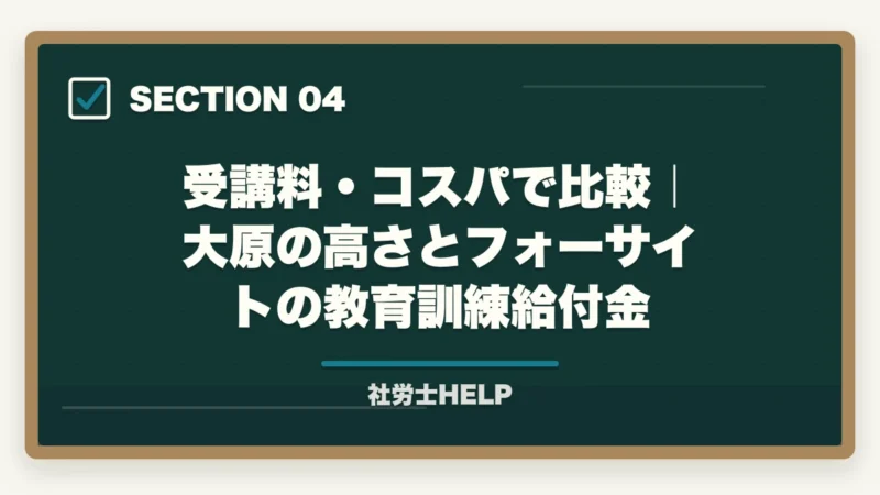 受講料・コスパで比較｜大原の高さとフォーサイトの教育訓練給付金｜フォーサイトvs資格の大原 社労士講座を徹底比較｜効率合格で選ぶ【2026年最新】の図解