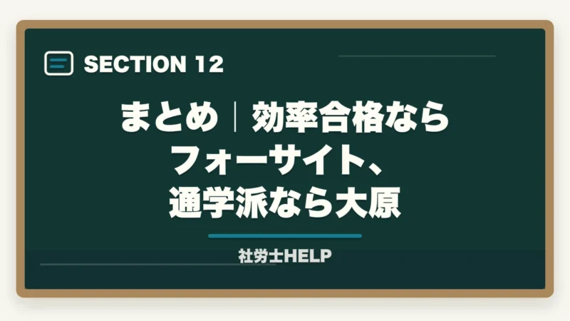 まとめ｜効率合格ならフォーサイト、通学派なら大原｜フォーサイトvs資格の大原 社労士講座を徹底比較｜効率合格で選ぶ【2026年最新】の図解