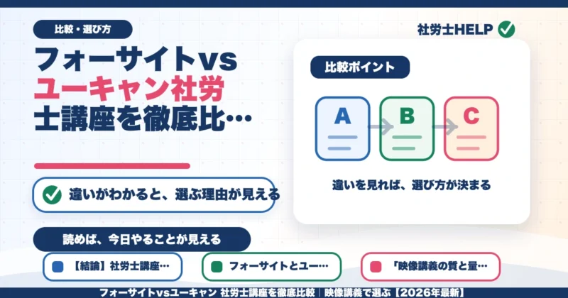 フォーサイトvsユーキャン 社労士講座を徹底比較｜映像講義で選ぶ【2026年最新】のアイキャッチ画像