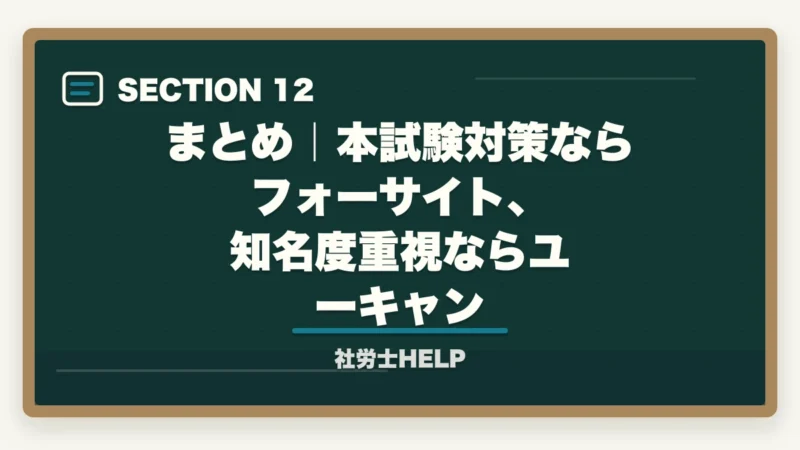 まとめ｜本試験対策ならフォーサイト、知名度重視ならユーキャン｜フォーサイトvsユーキャン 社労士講座を徹底比較｜映像講義で選ぶ【2026年最新】の図解