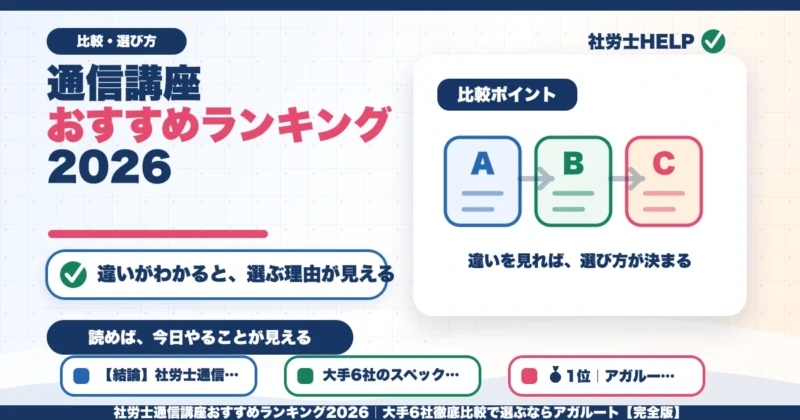 社労士通信講座おすすめランキング2026｜大手6社徹底比較で選ぶならアガルート【完全版】のアイキャッチ画像
