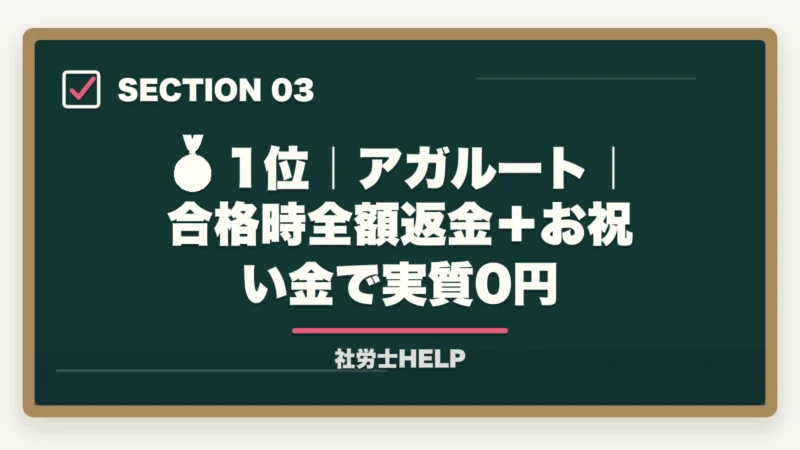 🥇 1位|アガルート|合格時全額返金+お祝い金で実質0円|社労士通信講座おすすめランキング2026|大手6社徹底比較で選ぶならアガルート【完全版】の図解