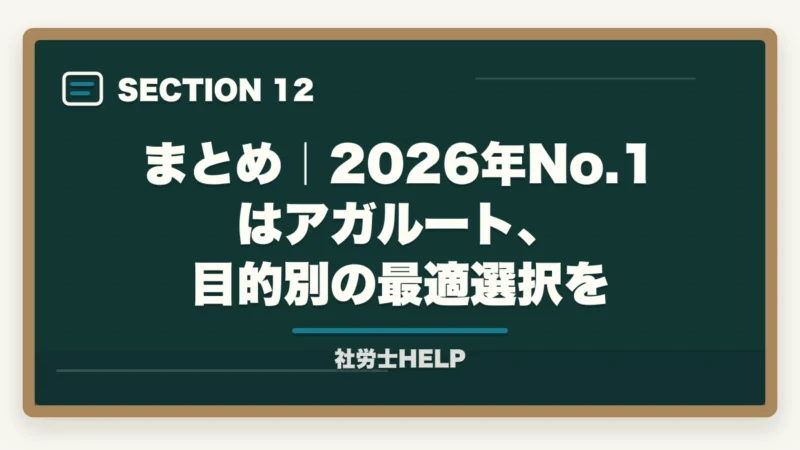 まとめ|2026年No.1はアガルート、目的別の最適選択を|社労士通信講座おすすめランキング2026|大手6社徹底比較で選ぶならアガルート【完全版】の図解