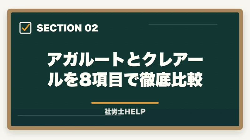 アガルートとクレアールを8項目で徹底比較｜アガルートvsクレアール 社労士講座を徹底比較｜全額返金で選ぶ最新版【2026】の図解