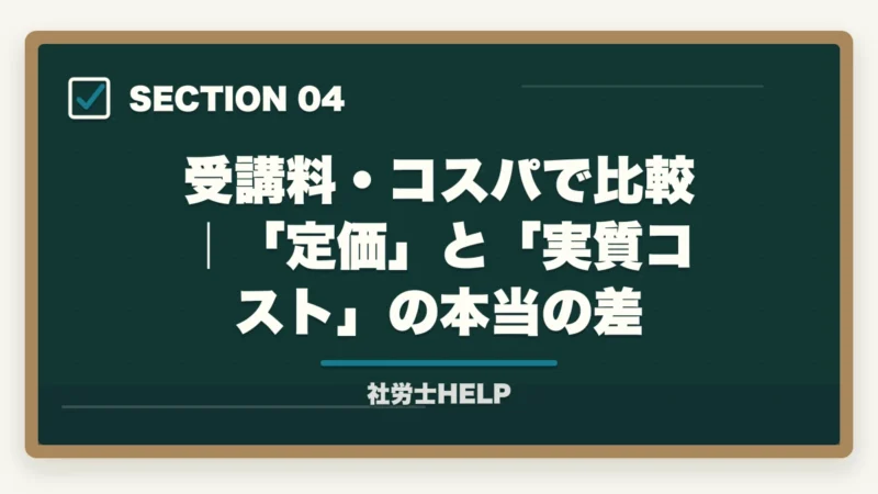 受講料・コスパで比較｜「定価」と「実質コスト」の本当の差｜アガルートvsクレアール 社労士講座を徹底比較｜全額返金で選ぶ最新版【2026】の図解