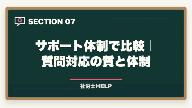 サポート体制で比較｜質問対応の質と体制｜アガルートvsクレアール 社労士講座を徹底比較｜全額返金で選ぶ最新版【2026】の図解