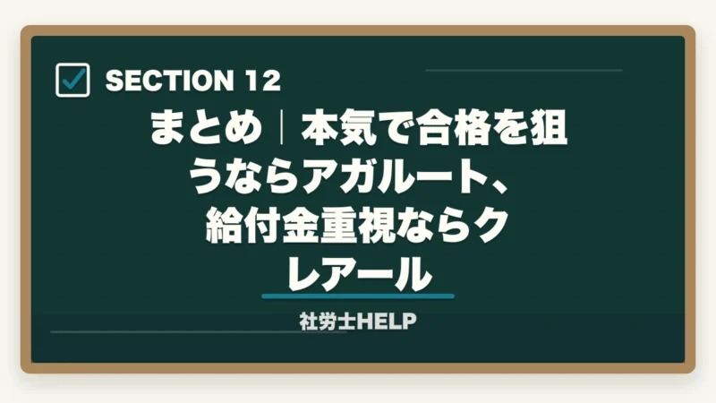 まとめ｜本気で合格を狙うならアガルート、給付金重視ならクレアール｜アガルートvsクレアール 社労士講座を徹底比較｜全額返金で選ぶ最新版【2026】の図解