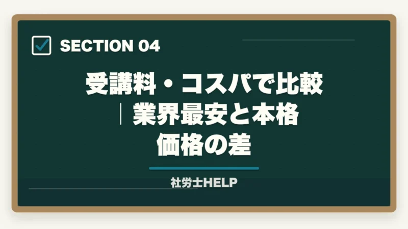 受講料・コスパで比較｜業界最安と本格価格の差｜スタディングvsフォーサイト 社労士講座を徹底比較｜コスパで選ぶ最新版【2026】の図解