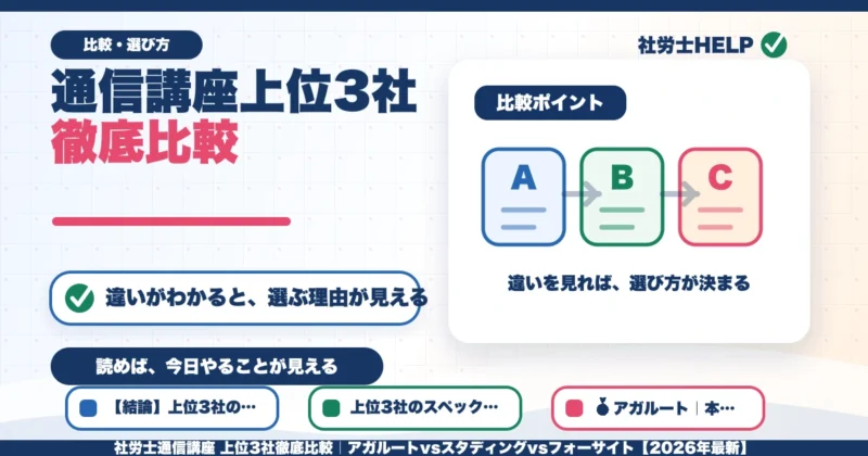 社労士通信講座 上位3社徹底比較｜アガルートvsスタディングvsフォーサイト【2026年最新】のアイキャッチ画像