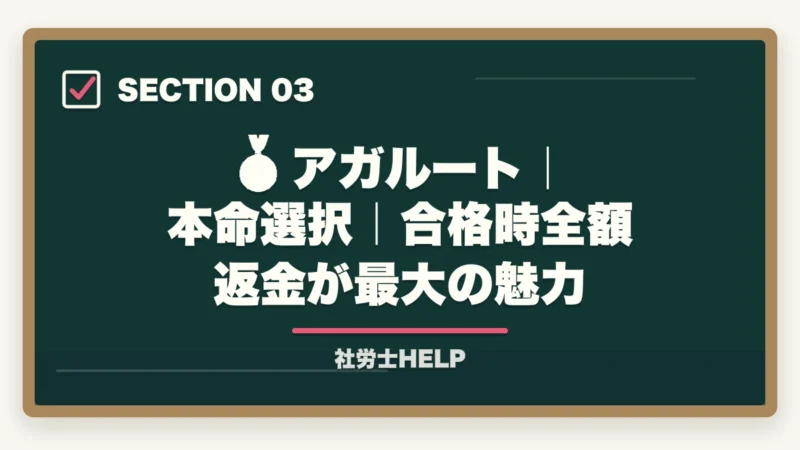 🥇 アガルート｜本命選択｜合格時全額返金が最大の魅力｜社労士通信講座 上位3社徹底比較｜アガルートvsスタディングvsフォーサイト【2026年最新】の図解