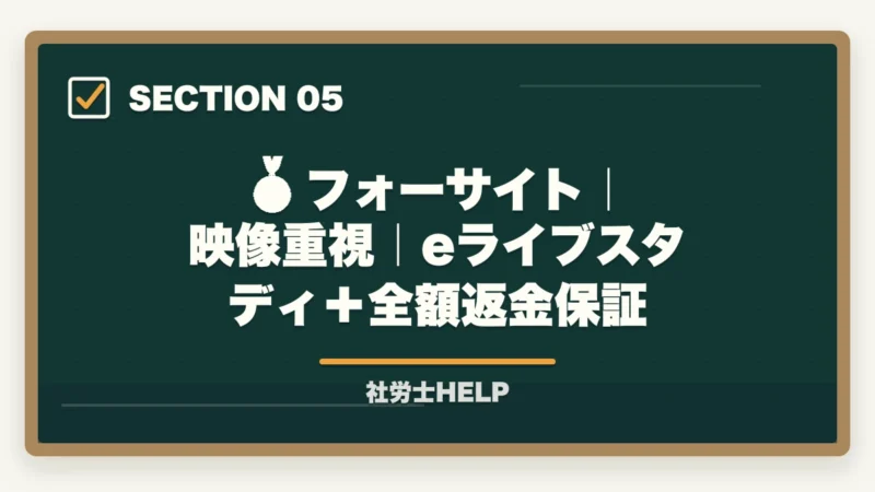 🥉 フォーサイト｜映像重視｜eライブスタディ＋全額返金保証｜社労士通信講座 上位3社徹底比較｜アガルートvsスタディングvsフォーサイト【2026年最新】の図解