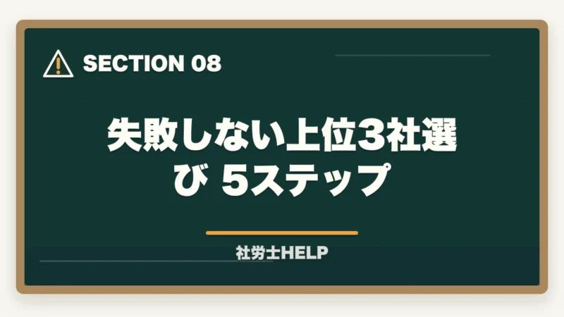 失敗しない上位3社選び 5ステップ｜社労士通信講座 上位3社徹底比較｜アガルートvsスタディングvsフォーサイト【2026年最新】の図解