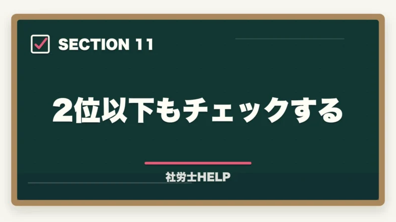 2位以下もチェックする｜社労士通信講座 上位3社徹底比較｜アガルートvsスタディングvsフォーサイト【2026年最新】の図解