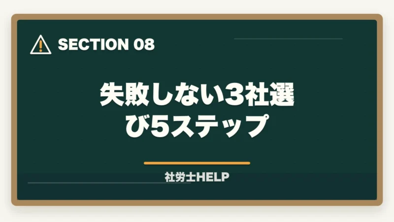 失敗しない3社選び 5ステップ｜社労士通信講座 中堅3社徹底比較｜クレアールvsフォーサイトvsユーキャン【2026年最新】の図解
