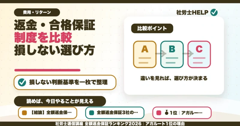 社労士通信講座 全額返金保証ランキング2026｜アガルート1位の理由のアイキャッチ画像
