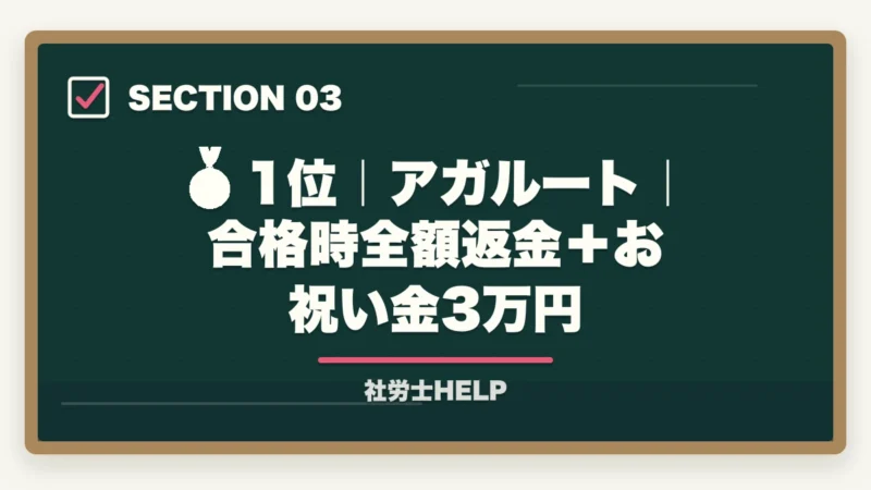 🥇 1位｜アガルート｜合格時全額返金＋お祝い金3万円｜社労士通信講座 全額返金保証ランキング2026｜アガルート1位の理由の図解