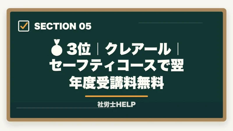 🥉 3位｜クレアール｜セーフティコースで翌年度受講料無料｜社労士通信講座 全額返金保証ランキング2026｜アガルート1位の理由の図解