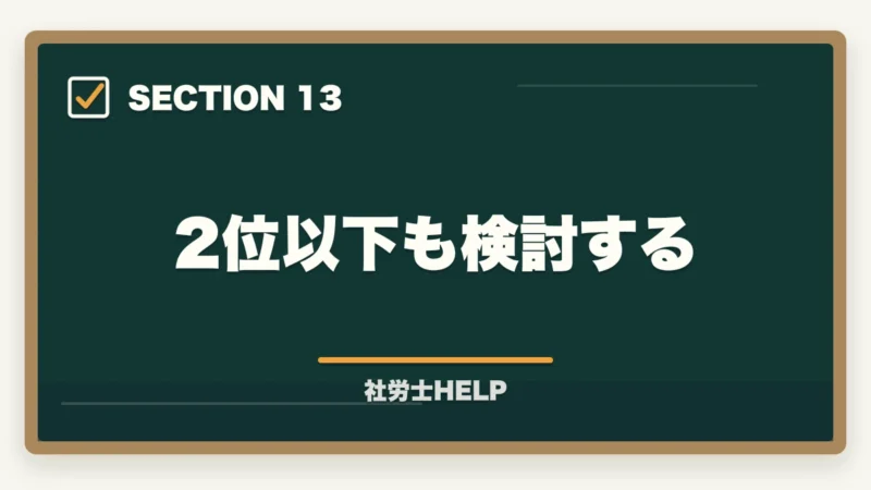 2位以下も検討する｜社労士通信講座 全額返金保証ランキング2026｜アガルート1位の理由の図解