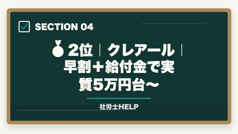 🥈 2位｜クレアール｜早割＋給付金で実質5万円台〜｜安い社労士通信講座おすすめランキング2026｜スタディング業界最安の図解