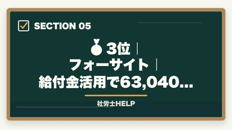 🥉 3位｜フォーサイト｜給付金活用で63,040円〜｜安い社労士通信講座おすすめランキング2026｜スタディング業界最安の図解
