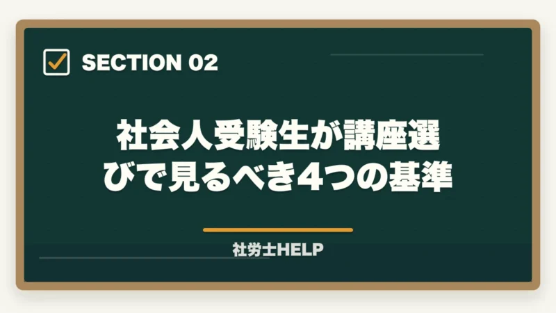 社会人受験生が講座選びで見るべき4つの基準｜社会人におすすめ社労士通信講座ランキング2026｜アガルート1位の図解
