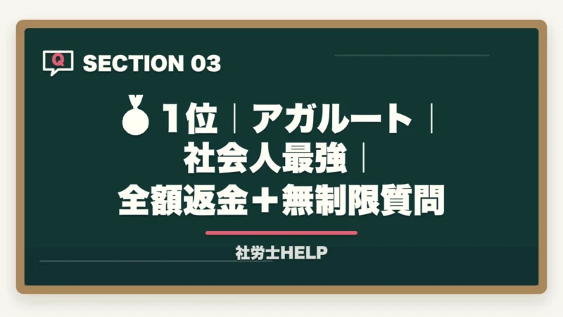 🥇 1位｜アガルート｜社会人最強｜全額返金＋無制限質問｜社会人におすすめ社労士通信講座ランキング2026｜アガルート1位の図解