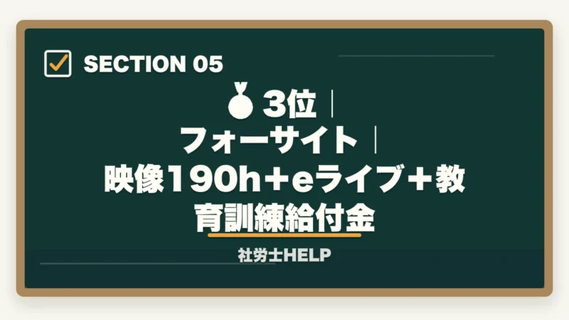 🥉 3位｜フォーサイト｜映像190h＋eライブ＋教育訓練給付金｜社会人におすすめ社労士通信講座ランキング2026｜アガルート1位の図解