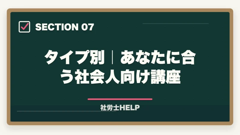 タイプ別｜あなたに合う社会人向け講座｜社会人におすすめ社労士通信講座ランキング2026｜アガルート1位の図解