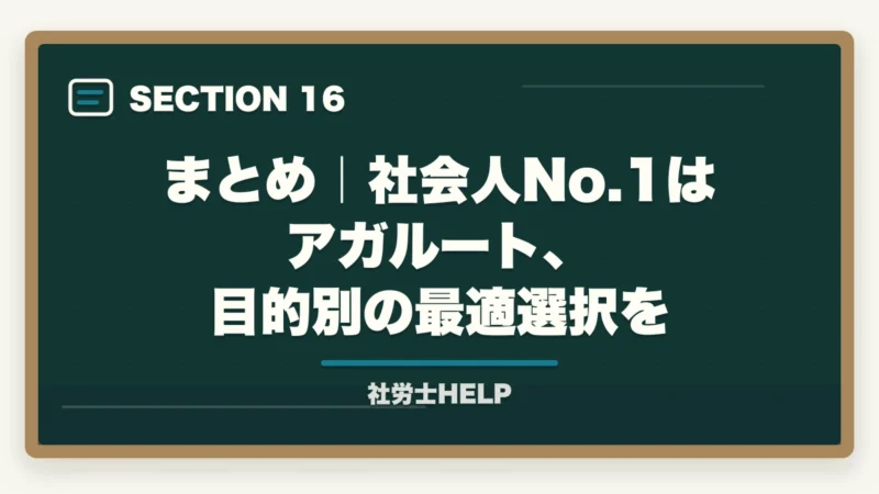 まとめ｜社会人No.1はアガルート、目的別の最適選択を｜社会人におすすめ社労士通信講座ランキング2026｜アガルート1位の図解