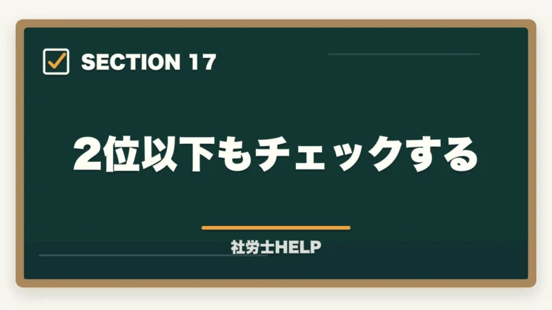 2位以下もチェックする｜社会人におすすめ社労士通信講座ランキング2026｜アガルート1位の図解