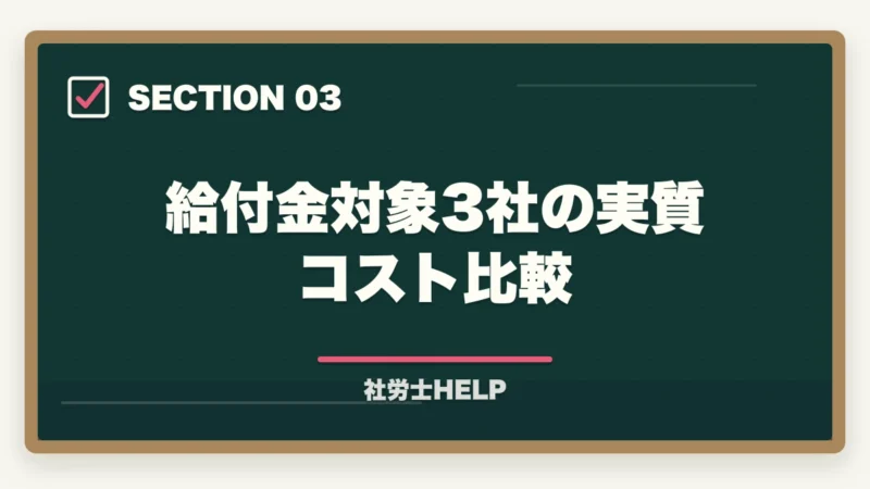 給付金対象3社の実質コスト比較|教育訓練給付金対象 社労士通信講座ランキング2026|フォーサイト1位の図解